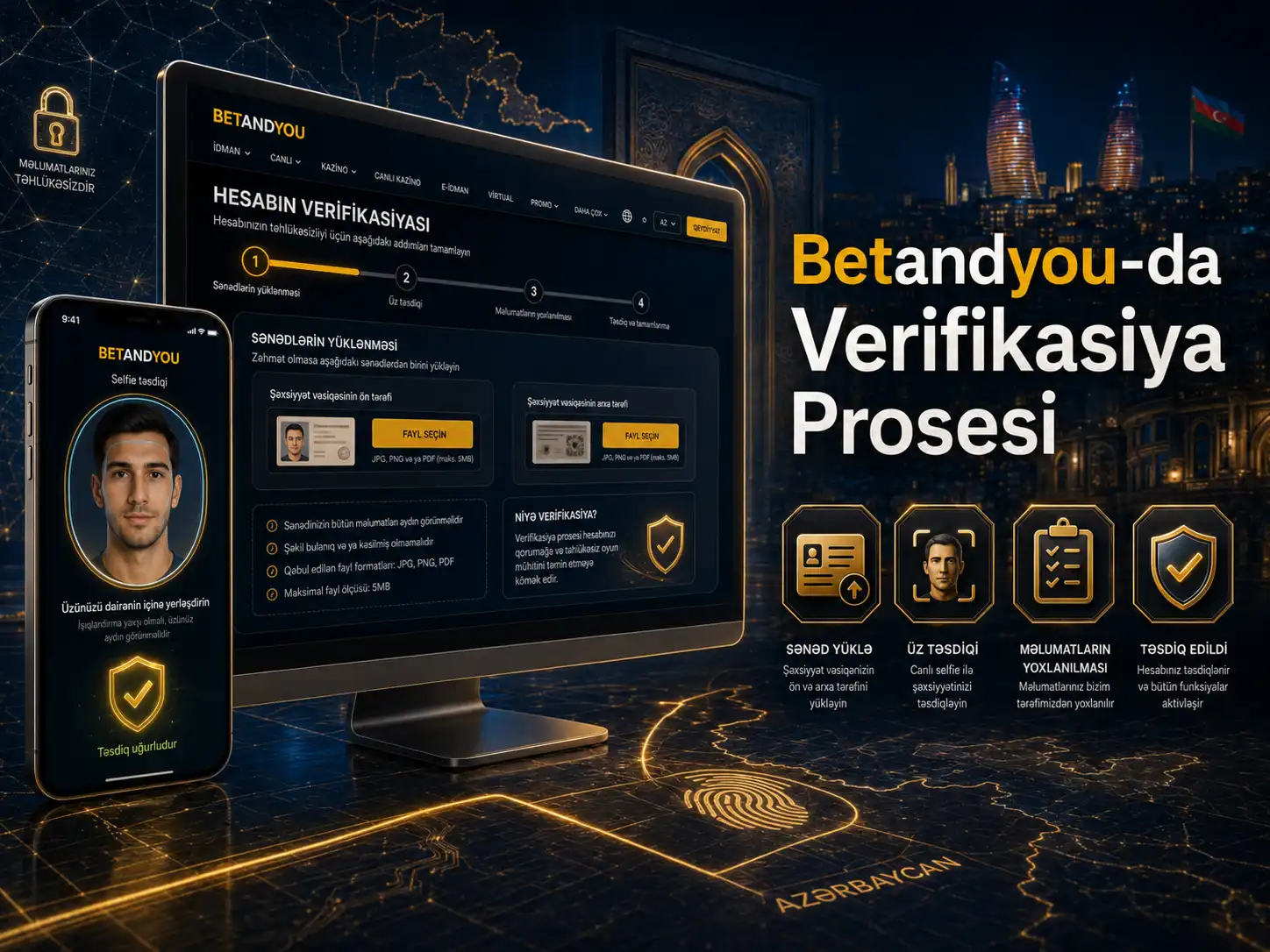Betandyou-da Verifikasiya Prosesi