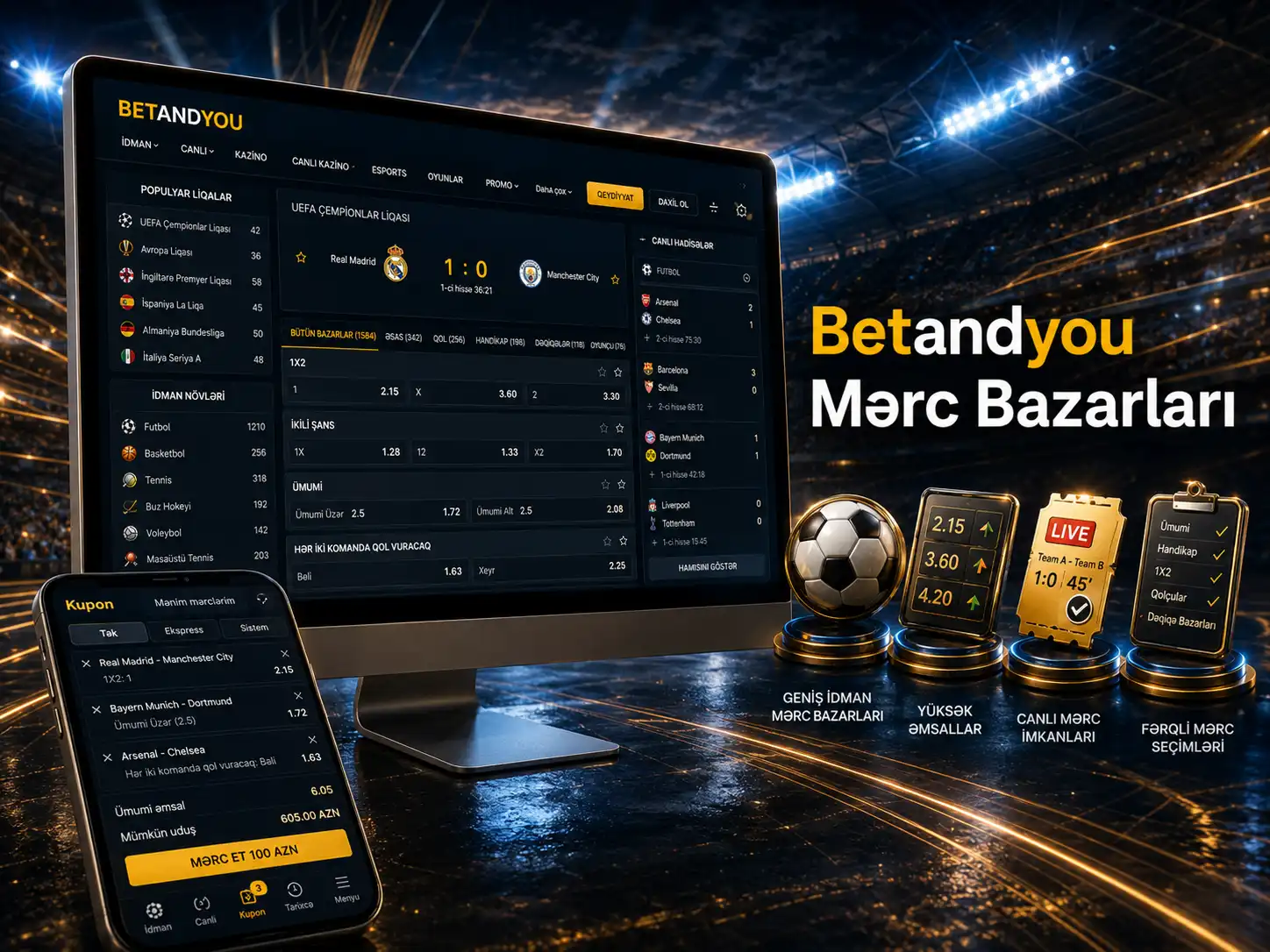 Betandyou Mərc Bazarları